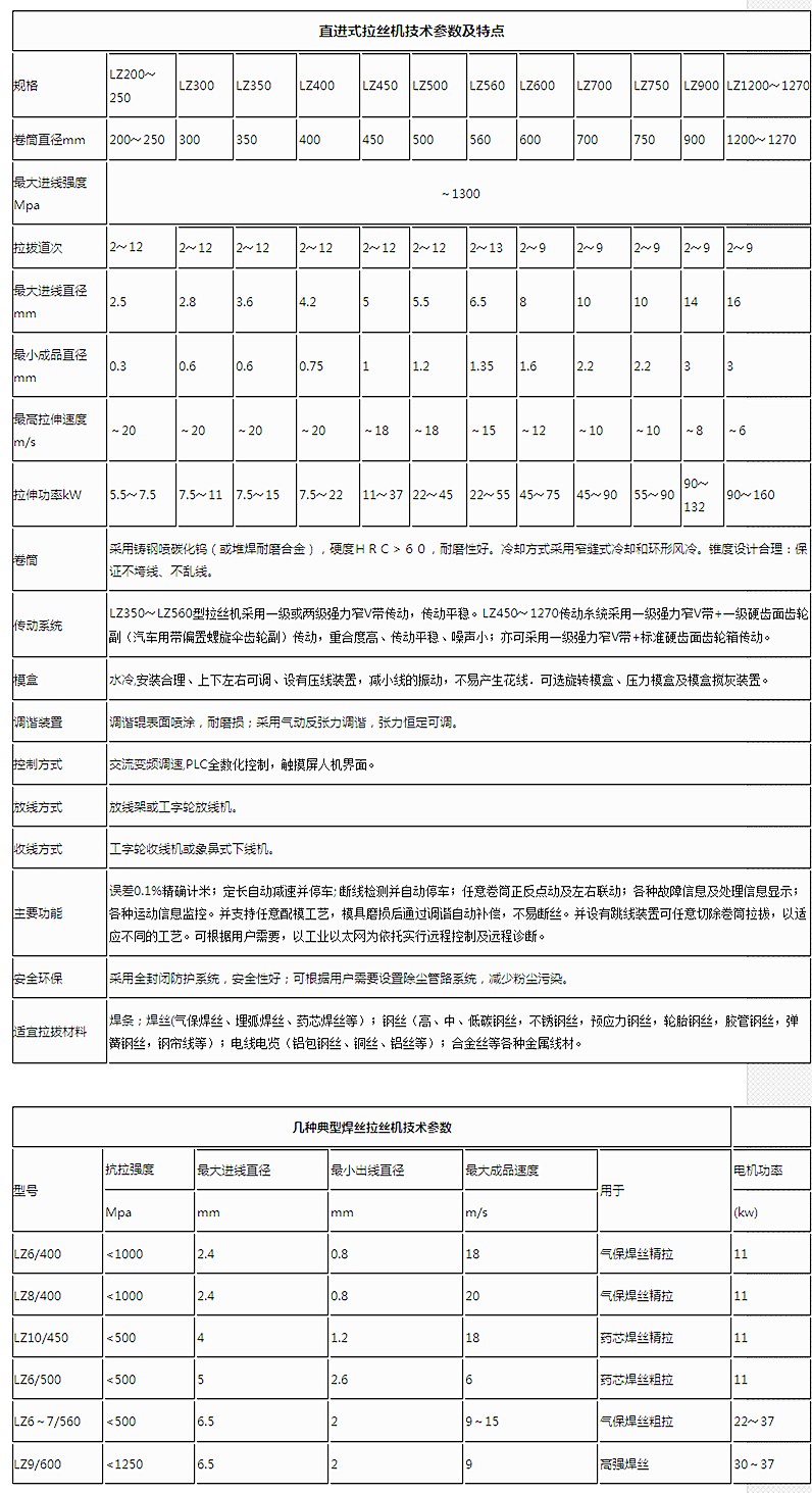 丝网拉丝机LZ3_600-_副本.png